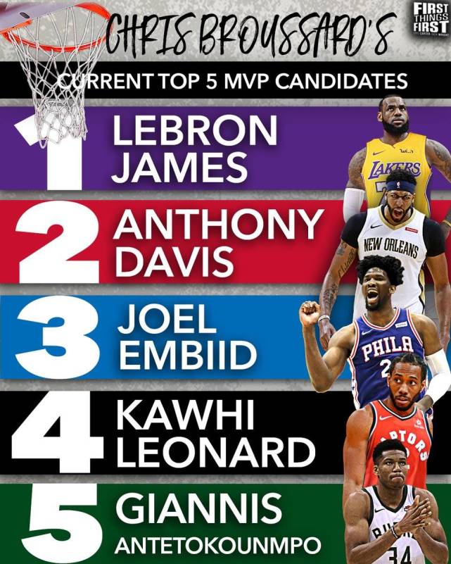 许多新手在 许多新手在