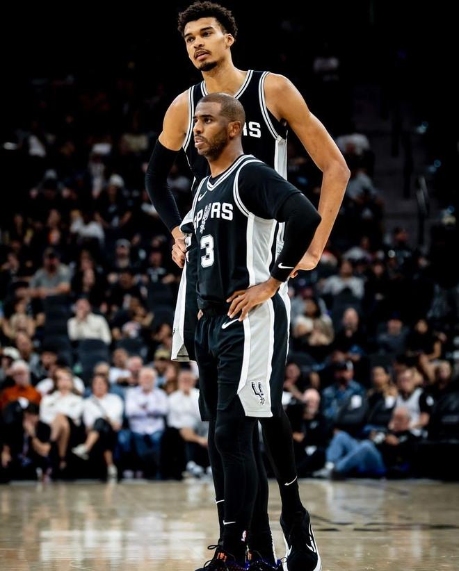 沟通规范的 沟通规范的